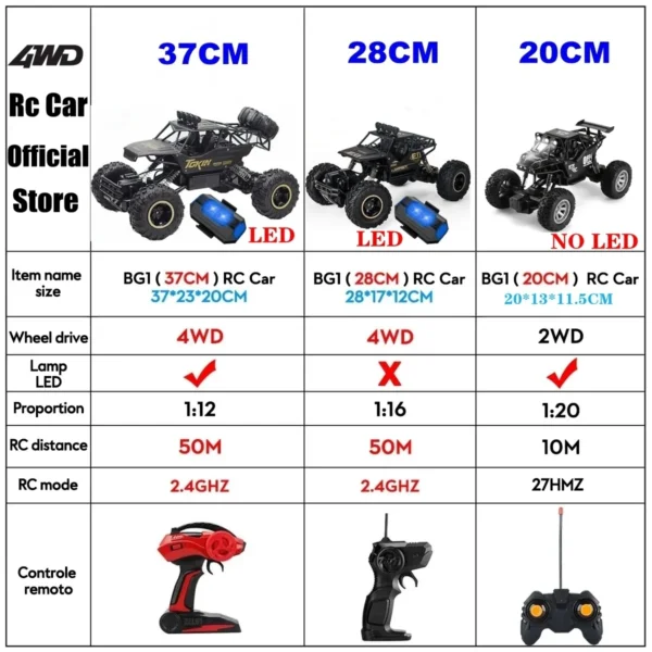 1:16 4WD RC Car With Led Lights Remote Control Cars Buggy Off Road 4x4 Radio Control Alloy Trucks Boys Toys for Children - Image 3