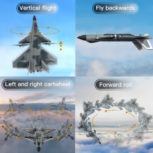 J20 Fighter 2.4G 6CH KF700 RC Airplanes With Brushless Motor 360 Degree Rotation Fixed Wing Glider Plane Model For Boy Gift - Image 5
