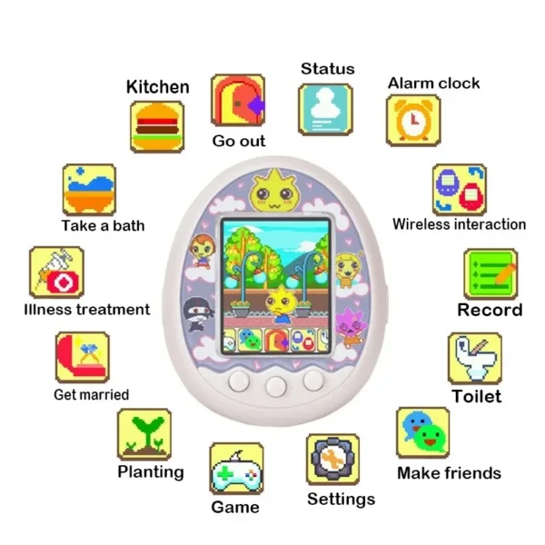 Tamagotchi Electronic Virtual Pet With Color Screen Game Pocket Interactive Virtual Pet Dating Game Machine Kids Game Toys Girls - Image 2